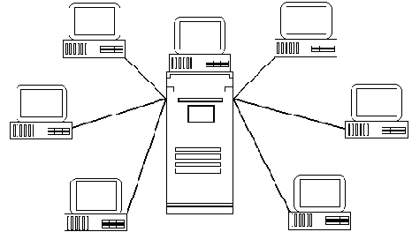 Топологий «звезда»