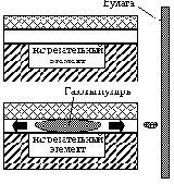 Метод газовых пузырей