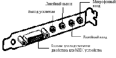 Модуль микшера