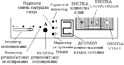 Панель управления