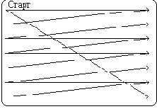 Принцип работы монитора