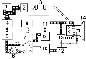 Структурная схема цветного телевизионного приемника