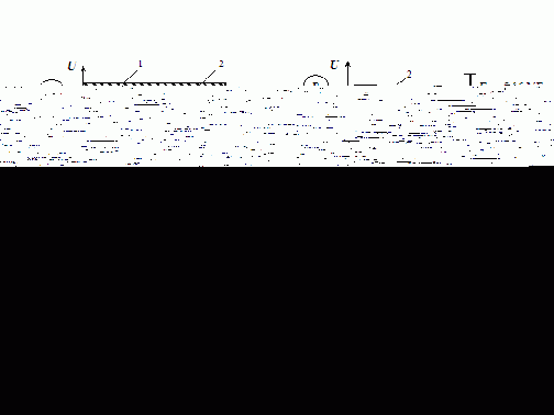 Технические характеристики