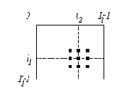 ���������� �����������