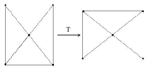 �������������� �������������� � �������� �����������