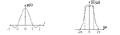 �������������� �������������� � �������� �����������