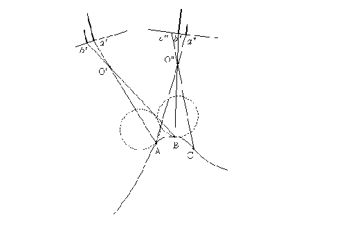 �������������� � �������������