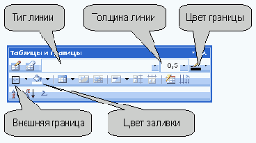 Обрамление абзацев и текста