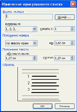 Оформление нумерованных списков