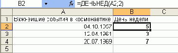 День недели произвольной даты