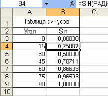 Преобразование чисел