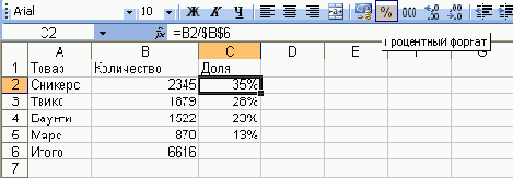 Процентный формат