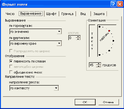 Поворот содержимого ячеек
