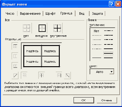Установка границ с помощью диалогового окна Формат ячеек