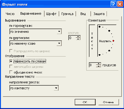 Распределение текста в несколько строк