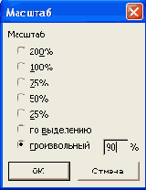 Изменение масштаба отображения