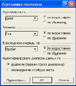 Сортировка по нескольким столбцам