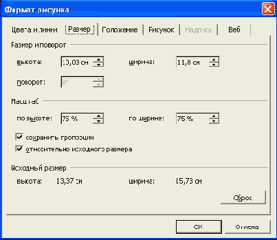 Изменение размера рисунка