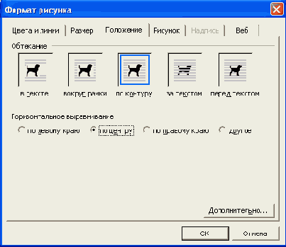 Установка положения рисунков
