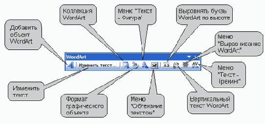 Дополнительные возможности оформления