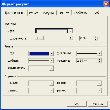 Обрамление рисунка