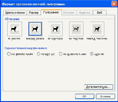 Установка положения диаграммы