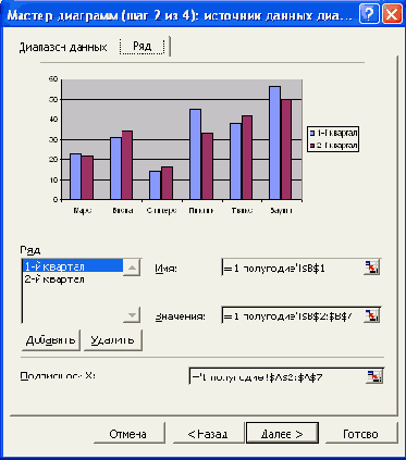 Выбор источника данных