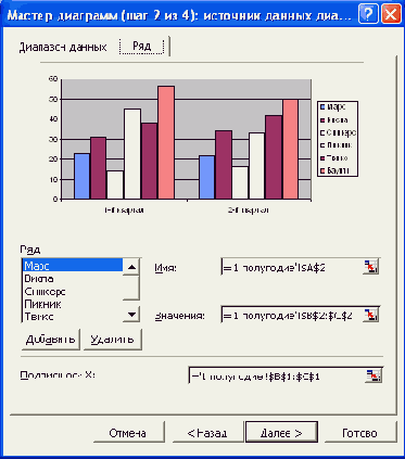 Выбор источника данных