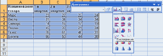 Общие правила