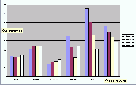 Общие положения
