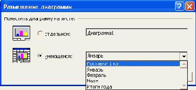 Изменение положения всей диаграммы