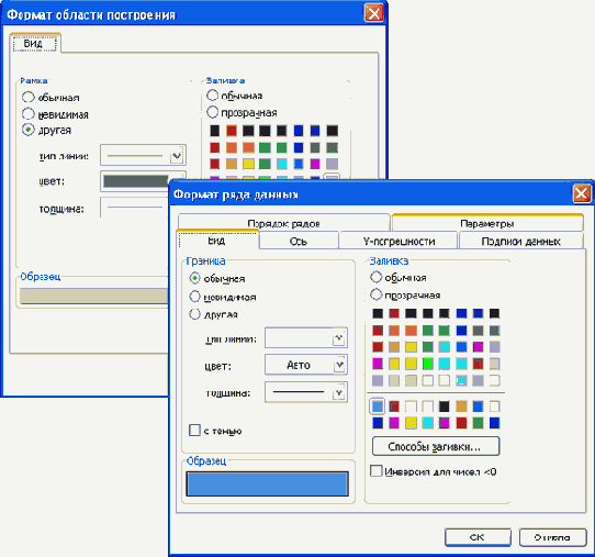 Изменение цвета фона элементов диаграммы