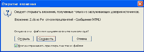 Работа с прикрепленными файлами