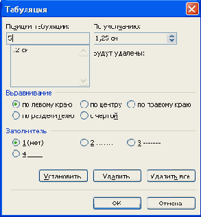 О табуляции