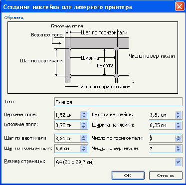 Создание наклеек