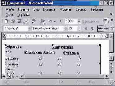 ��������� �������