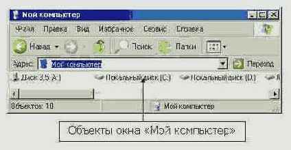 ���� ����� ��� ���������