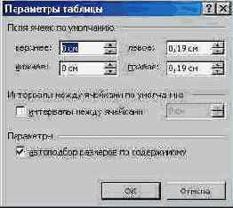 ��������� �������