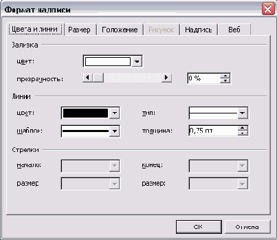 ������������� ��������