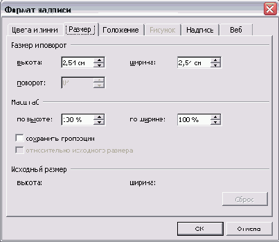 ������������� ��������