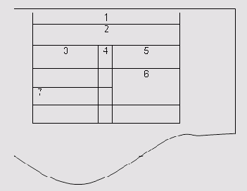 �������� ������ ���������