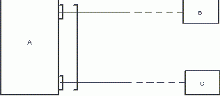 ����� ������� �����