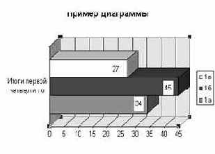 ���������� ��������