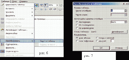 Практическая работа в MS Word Создание таблиц