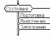 ���������� ������������ ��: ����������