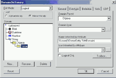 ������������� ����� ����������� � AllFusion ERwin Data Modeler