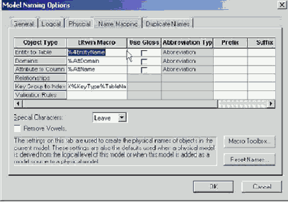 ������������� ����� ����������� � AllFusion ERwin Data Modeler