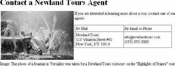 �������������� �������� ���������