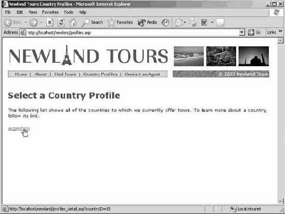 ������������ ������������ URL-�������