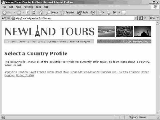 ������������ ������������ URL-�������